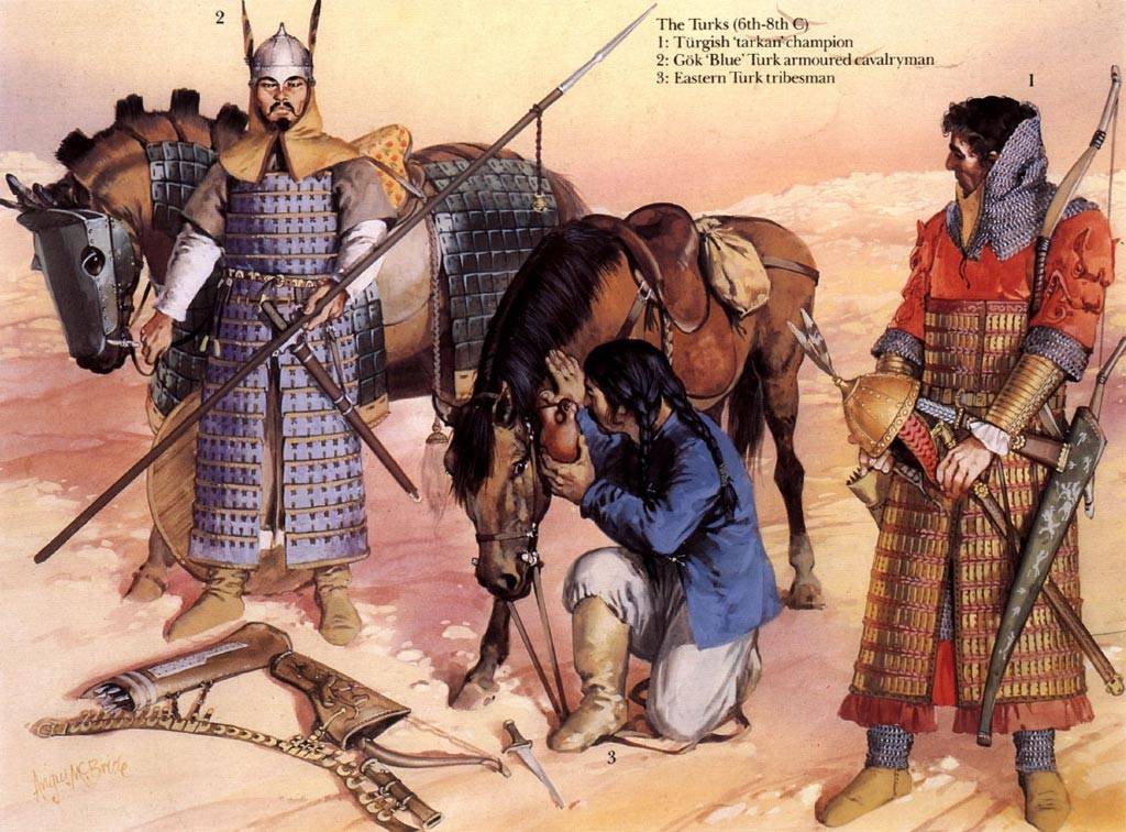 Доклад по теме Вооружение кыргызского воина в позднем средневековье