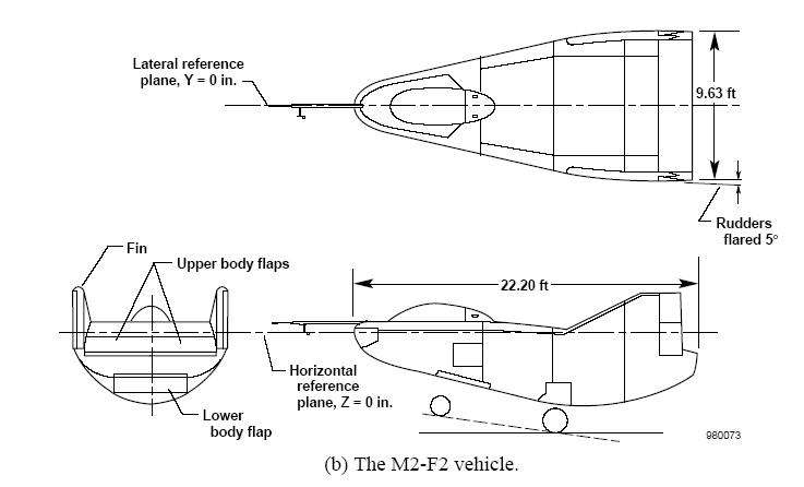 実験航空機ノースロップM2-F2（アメリカ）