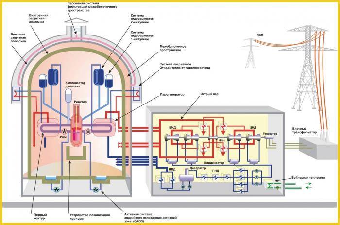 A Lituânia enfrentará a “ameaça” da central nuclear da Bielorrússia