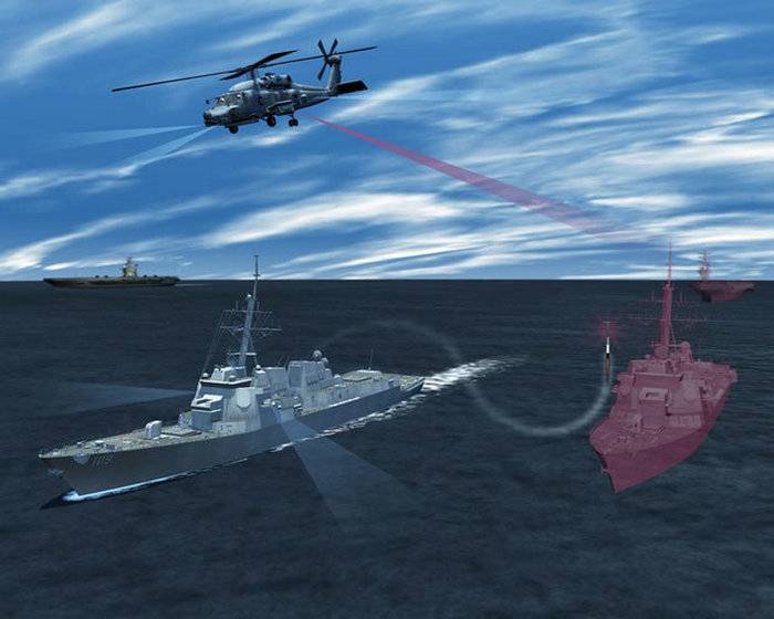 US Navy Tested New EW Complex