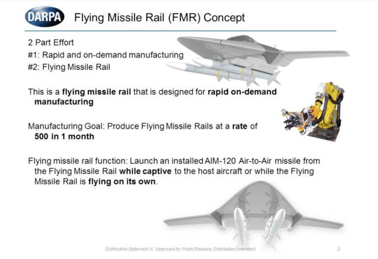 Negli Stati Uniti intende installare sui droni da combattimento F-16 e F / A-18