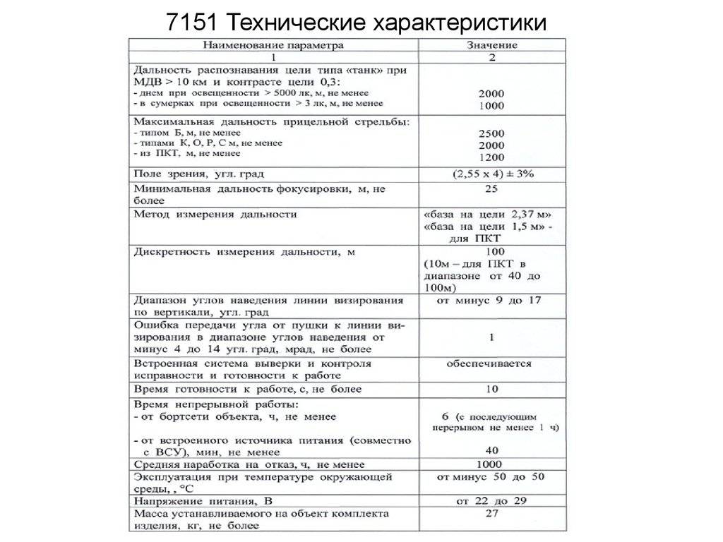 Расход топлива танка. ТТХ т80б. ТТХ танка т-80. Танк т-80 технические характеристики двигатель. Технические характеристики танка т 80.