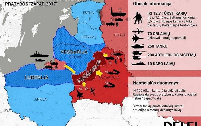 Lithuania accused Russia of "simulating an attack" on the Baltic countries