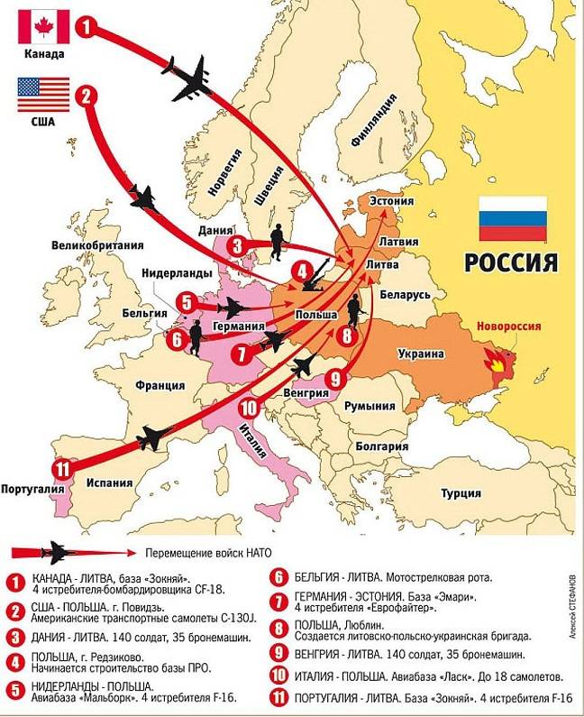 План по захвату америки