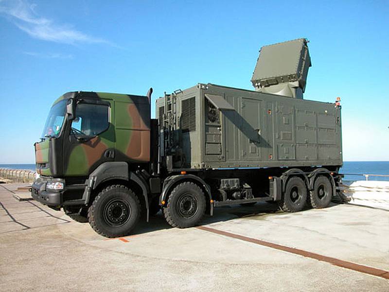 Modern integrated air defense systems: is it possible to completely reliable air defense? Part of 2