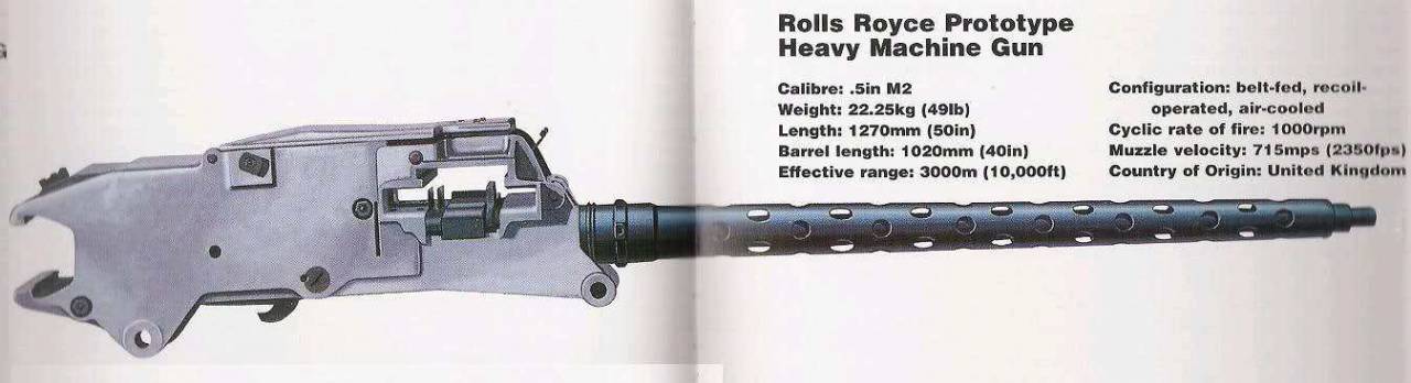 rolls royce experimental machine gun