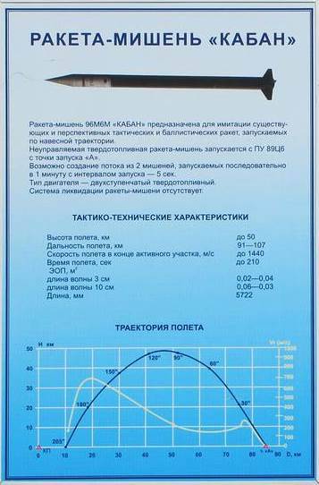 S-300P/400 News [Russian Strategic Air Defense] #3 - Page 4 1511204137_1