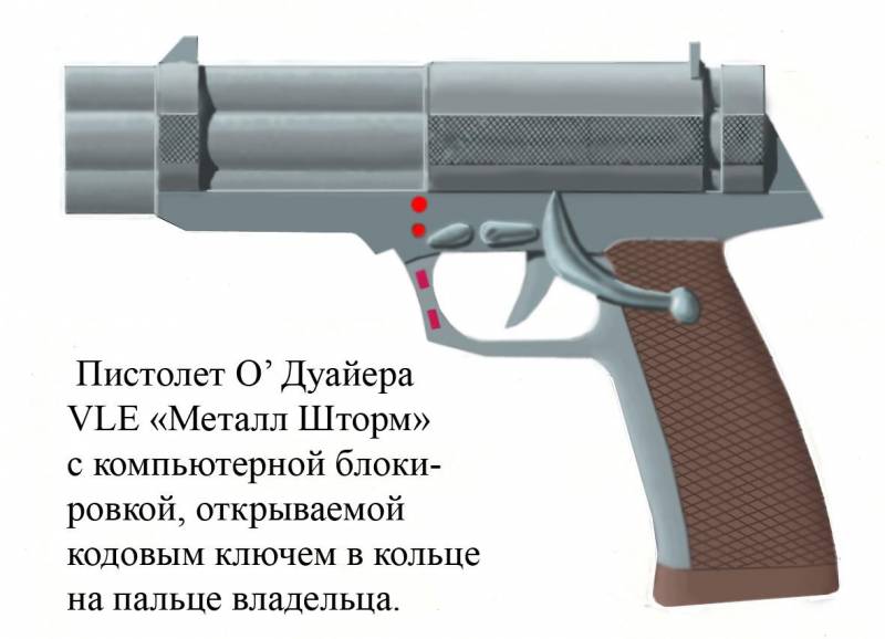 https://topwar.ru/uploads/posts/2017-11/thumbs/1510721757_pistolet-oduayera.jpg