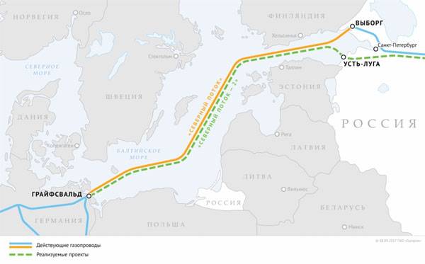 Departamento de Estado dos EUA pretende "destruir" o Nord Stream-2
