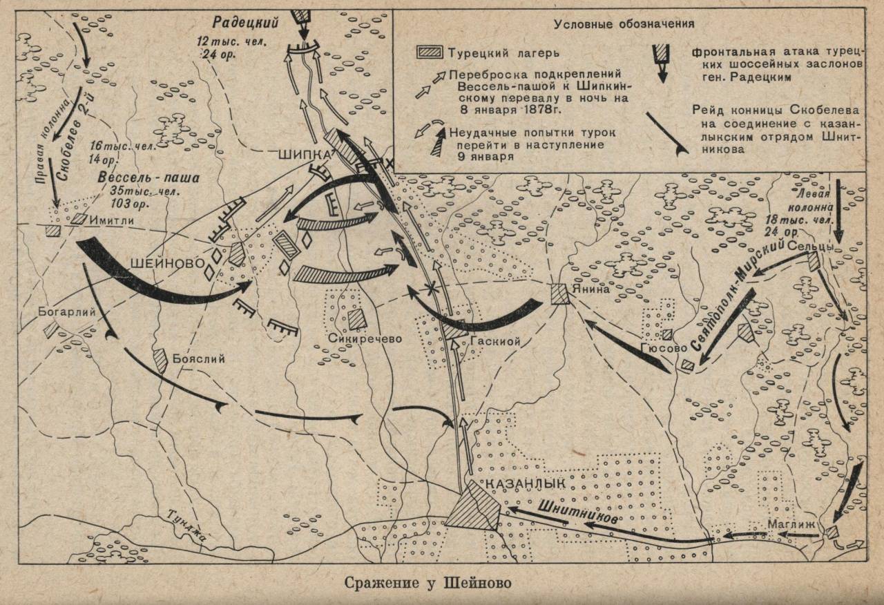 1877 1878 оборона. Оборона Шипкинского перевала карта. Сражение при Шейново карта. Шипкинский перевал 1877 карта.
