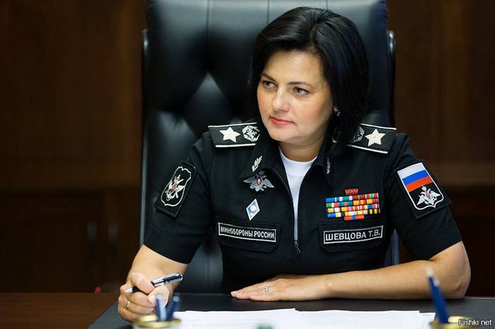 The Defense Ministry talked about the structure of the budget of the Armed Forces