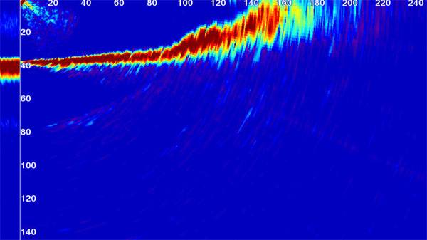 DARPA is developing a sonar drone