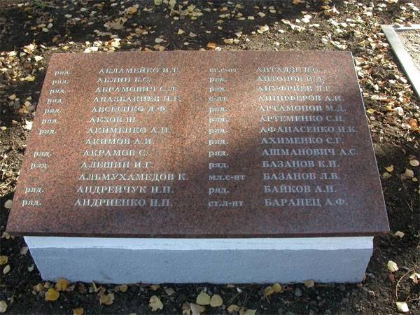 In Lithuania, once again desecrated the Soviet memorial