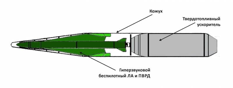 Схема ракеты кинжал