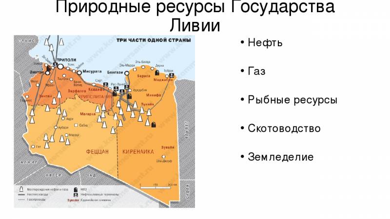 Туризм в ливии презентация