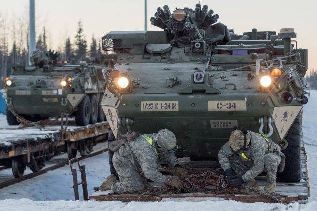 El gasto de Estados Unidos en operaciones en el extranjero sobre todo el presupuesto de defensa de Rusia