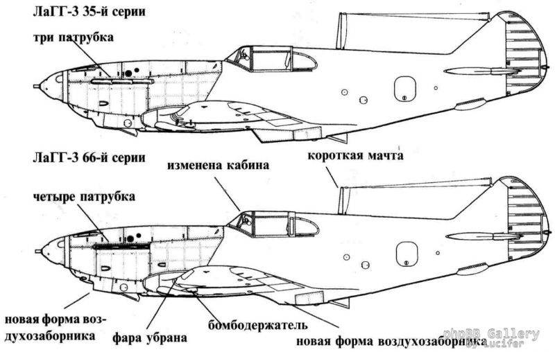 Лагг 3 схема окраски