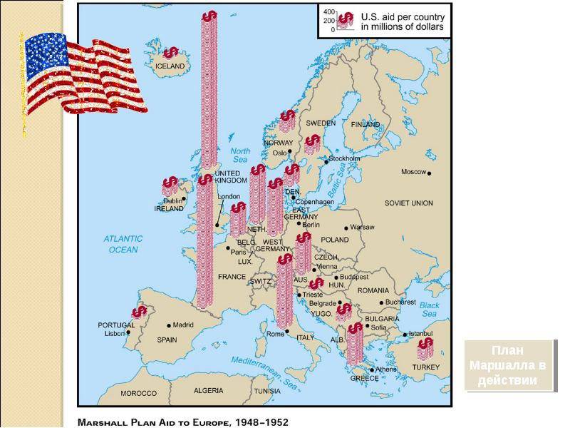 कैसे यूरोप एक अमेरिकी अर्द्ध-उपनिवेश में बदल गया