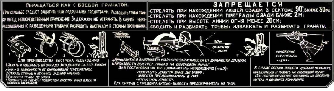 Инструкция рпг. Руководство по реактивной противотанковой гранате РПГ-18. РПГ 18 Муха инструкция по применению. Наклейки гранатомет РПГ-26. Наклейка РПГ 26.