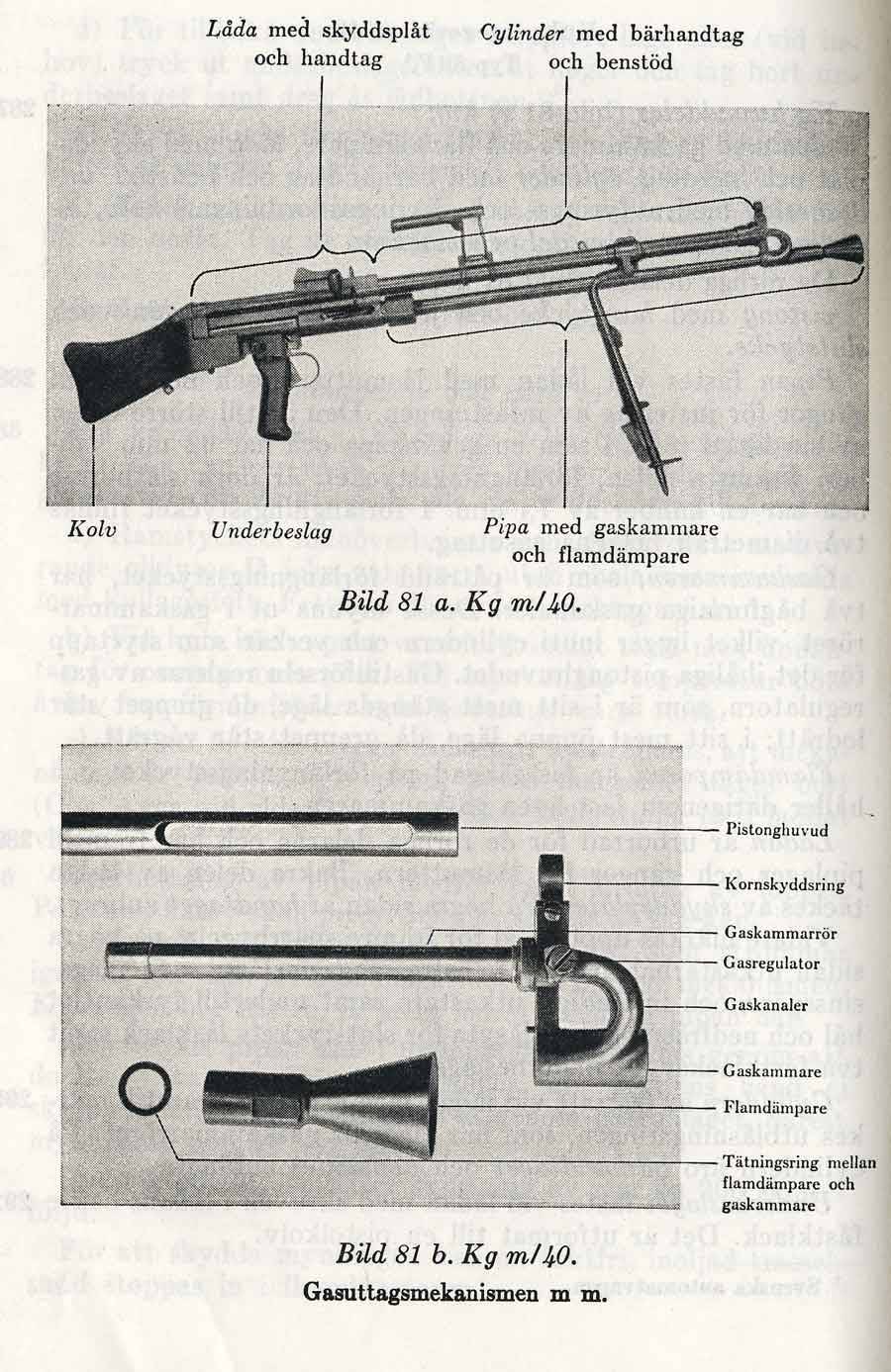 How machine guns appeared. The epic Knorr-Bremse M40