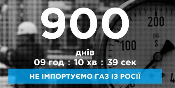 Almanya'dan daha pahalı. Ukrtransgas Ukrayna'da doğal gazın temel fiyatını açıkladı