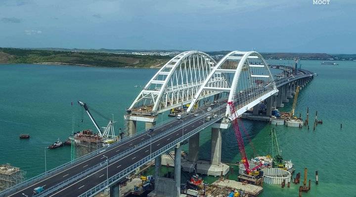 Em fúria impotente. Reação ocidental à ponte da Criméia