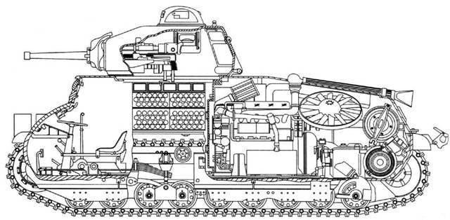 Lima tank yang kurang dikenal dari Perang Dunia Kedua. Bagian 3. Somua S35