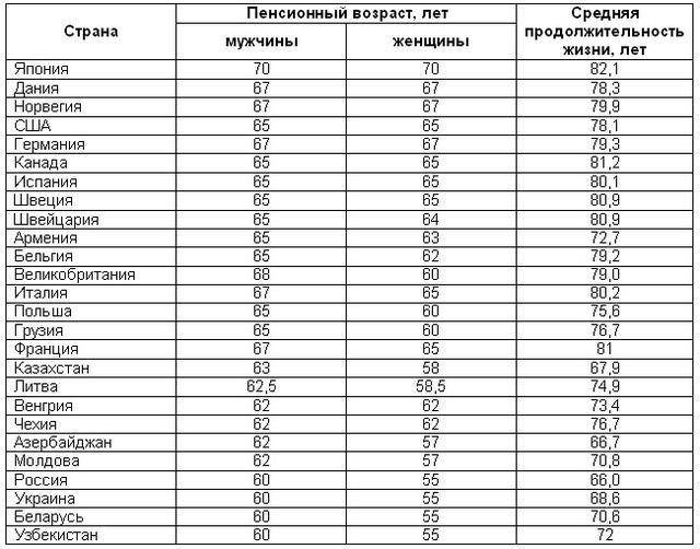 Экономическая провокация на открытии ЧМ по футболу