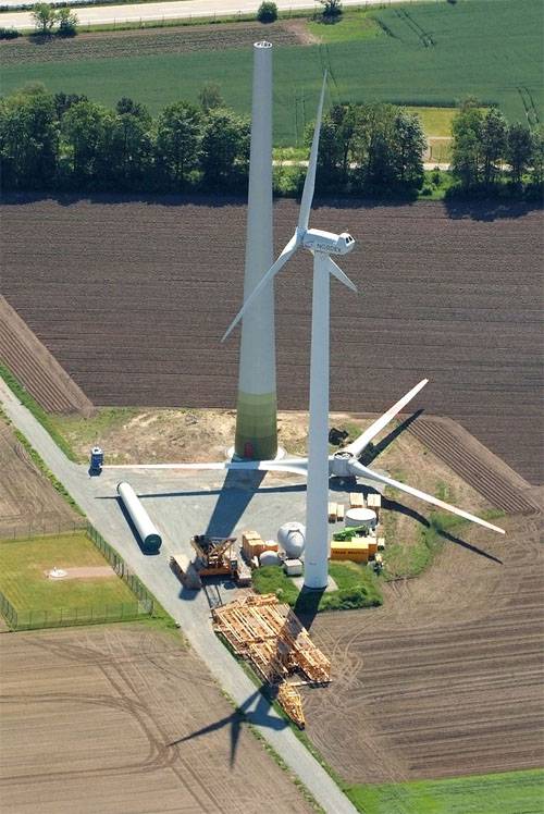 Rusnano investiert in die Windkrafterzeugung. Geld aus dem Wind oder aus dem Nichts?