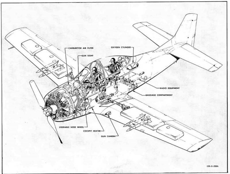 T-28 "Troyan": training aircraft and light counterguerrilla attack aircraft