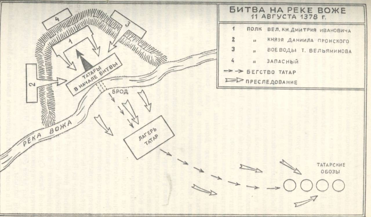 Битва на реке карта