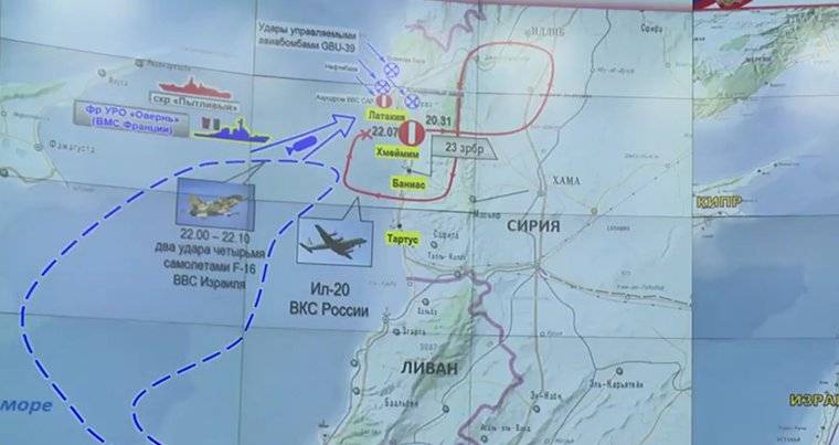 IL-20. Analysis of the briefings of the Ministry of Defense of the Russian Federation from 23 and 24 September