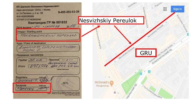 The story of one check. From the GRU by taxi to the airport