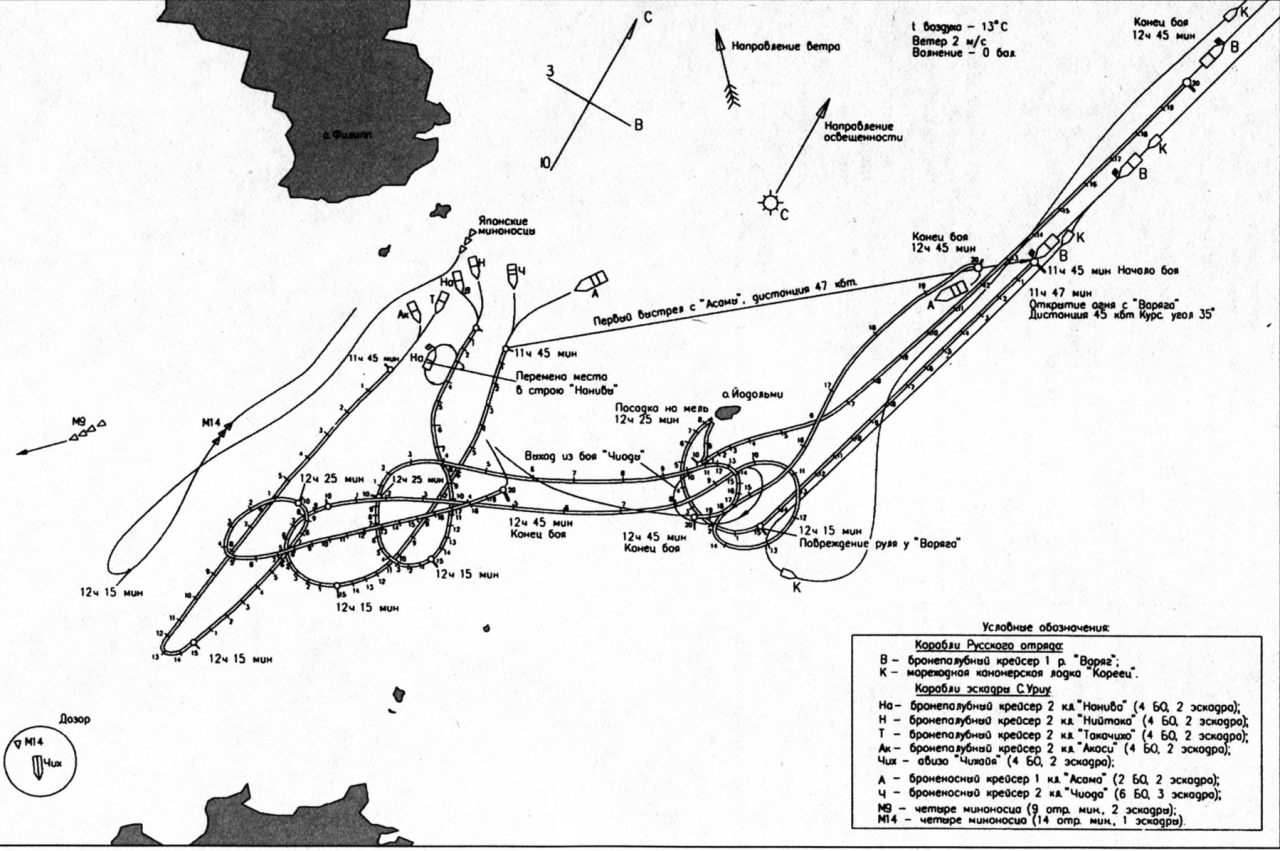 Нападение японцев в корейском порту. Бой Варяга и корейца при Чемульпо 27 января 1904 года. Схема боя Варяга у Чемульпо. Бой "Варяга" и "корейца" в заливе Чемульпо. Бой в Чемульпо крейсера Варяг и канонерской лодки кореец.