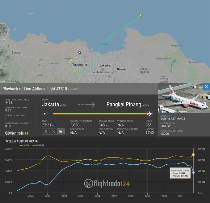 Авиалайнер "Боинг-737" упал в море к северу от Джакарты