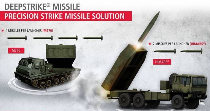 Развод средней дальности