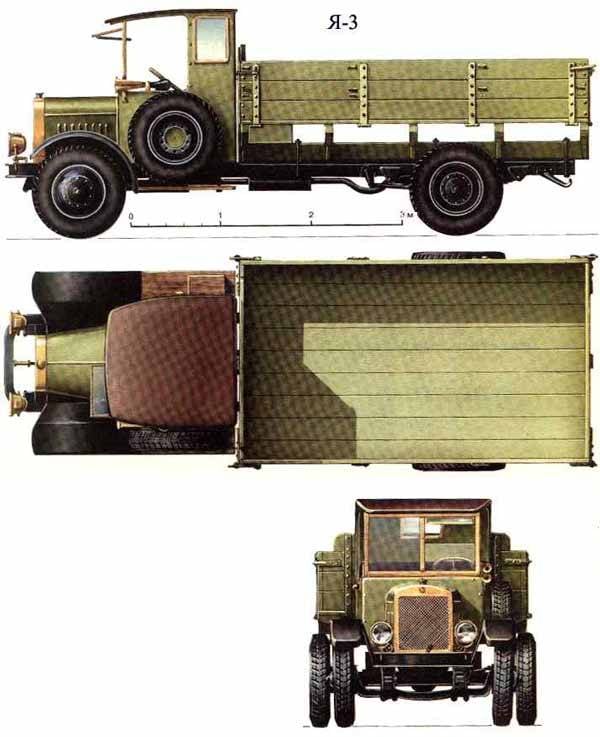 Caminhão I-3. O primeiro de Yaroslavl