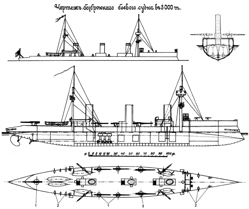 Бронепалубная молния. Крейсер II ранга "Новик". Часть 1. Проектирование и строительство