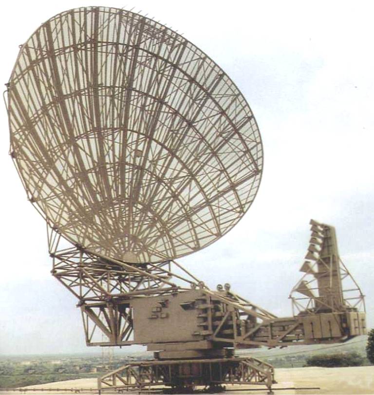 Как подать сигнал через локатор. Антенны РЛС ПВО. РЛС Каста 2-2. Антенный пост н1. Радар локатор ПВО.