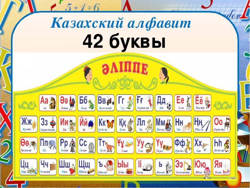 Казахский язык с нуля для начинающих. Казахский алфавит с транскрипцией. Казахский. Какзаскийалфавит. Казахская письменность.