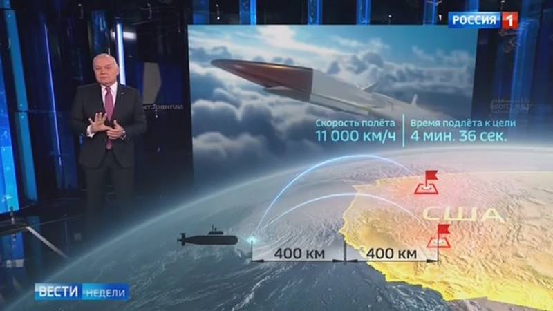 Hypersonic Zircon rocket. Reaction to Putin’s words: from CNN to Kiselyov