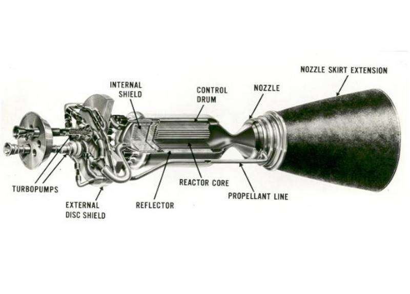 ペンタゴンは宇宙飛行用の核エンジンを開発する