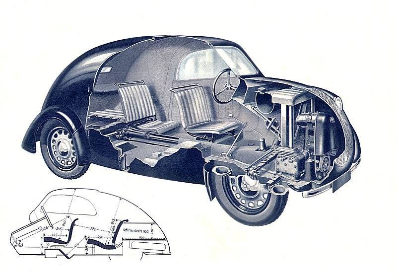 Moscow residence of the cars of Gering and Bormann. Mercedes Eva Brown. Ending