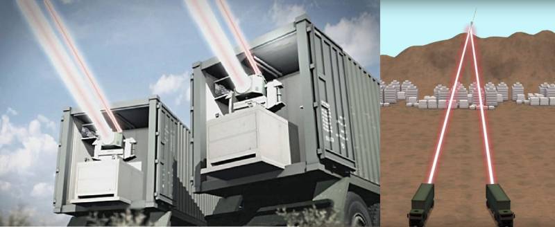 Armes laser: forces terrestres et défense aérienne. Partie de 3