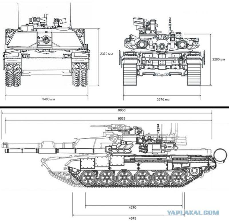 Сравнение танка т 90. Габариты танка Абрамс м1. Танк т 90 габариты. Шасси танка т-90. Габариты т-90 и Абрамс.