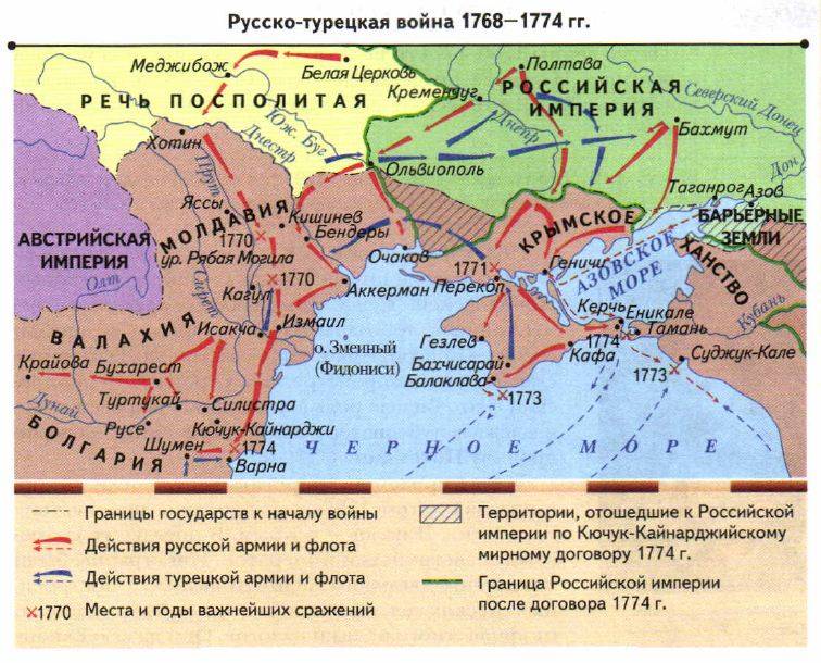 День принятия Крыма, Тамани и Кубани в состав Российской империи