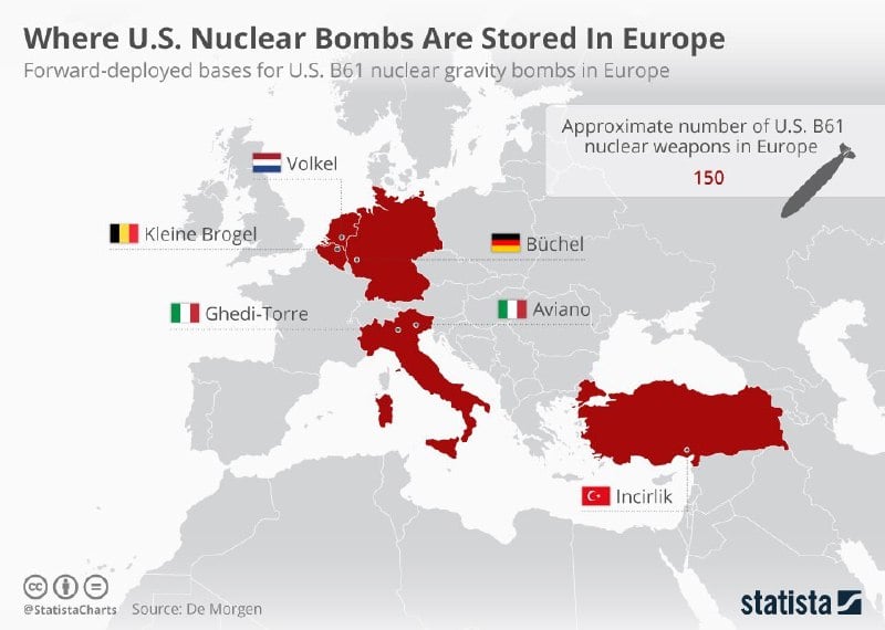 यूरोप में अमेरिकी परमाणु कवच। जहां अमेरिका ने अपने बम रखे हैं