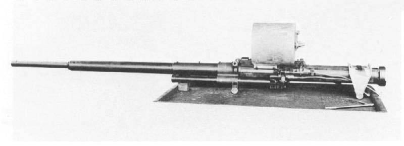 Senjata Perang Donya II. Guns saka pesawat dhuwur lan pangerten