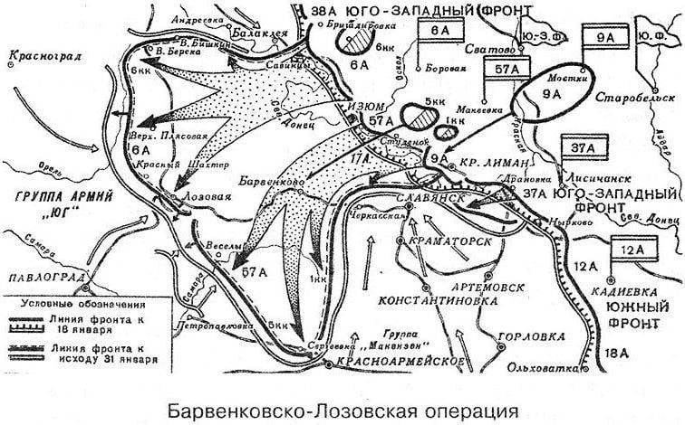 Harkovin taistelu. tammikuuta 1942. Barvenkovo-reunuksen muodostuminen