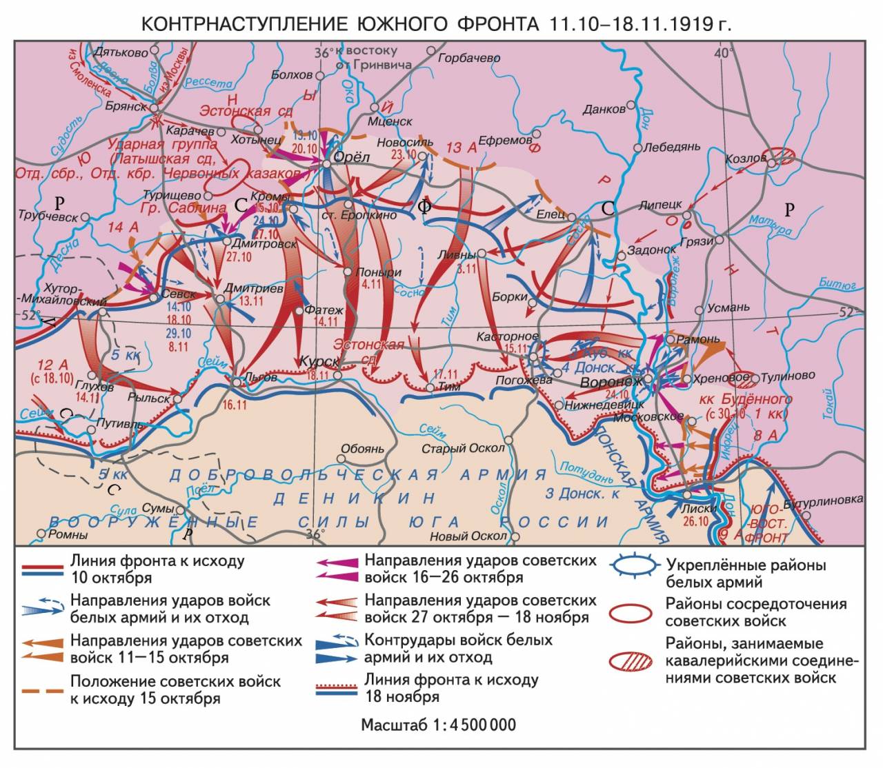 Основной ход действий гражданской войны. Южный фронт гражданской войны 1918. Южный фронт гражданской войны 1919.